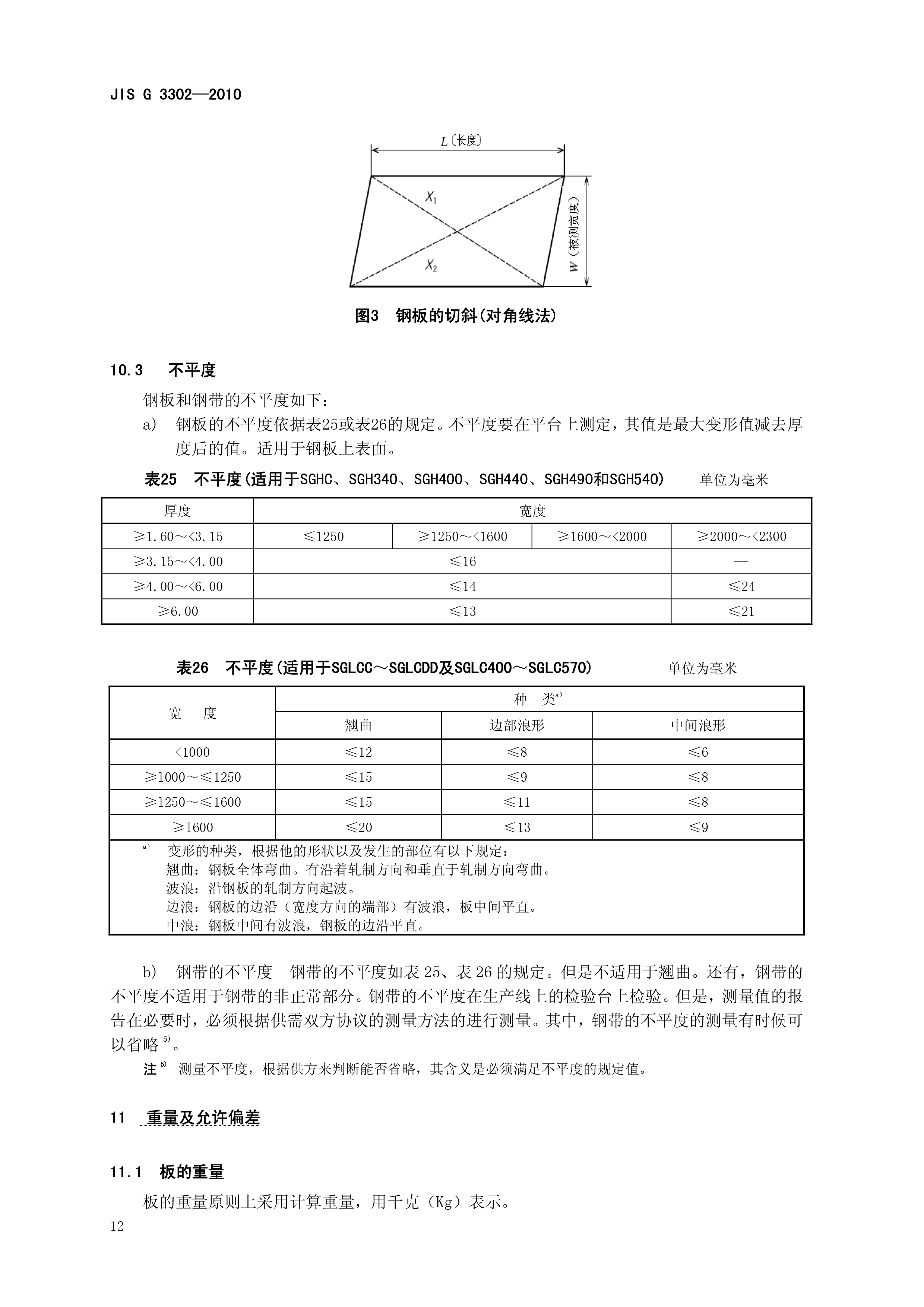 永利集团·yl(中国游)官方网站